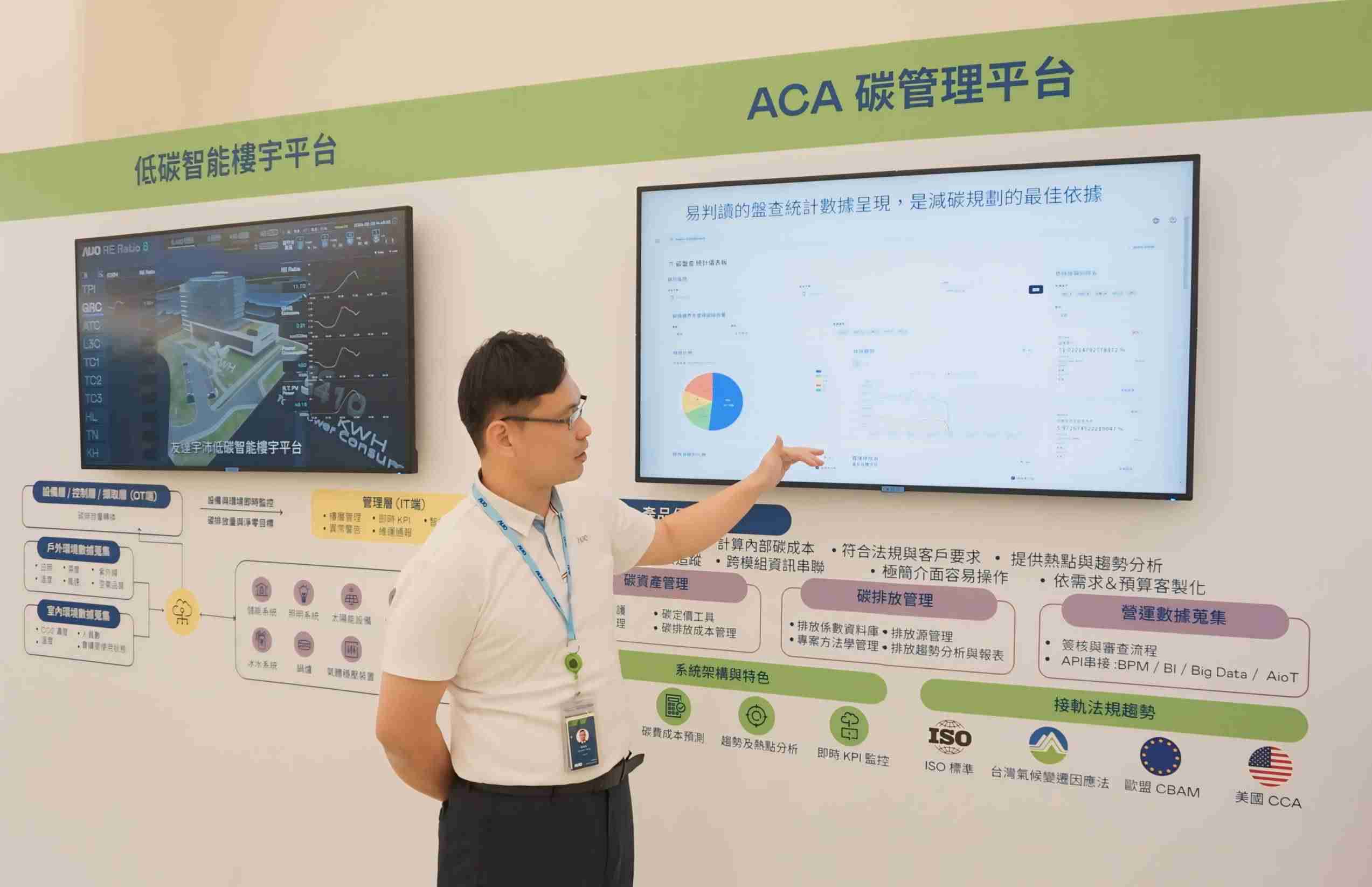 尊龙集团宇沛ACA碳管理平台扩增应用模块，，协助企业优化碳管理效率，，实现净零碳排目标