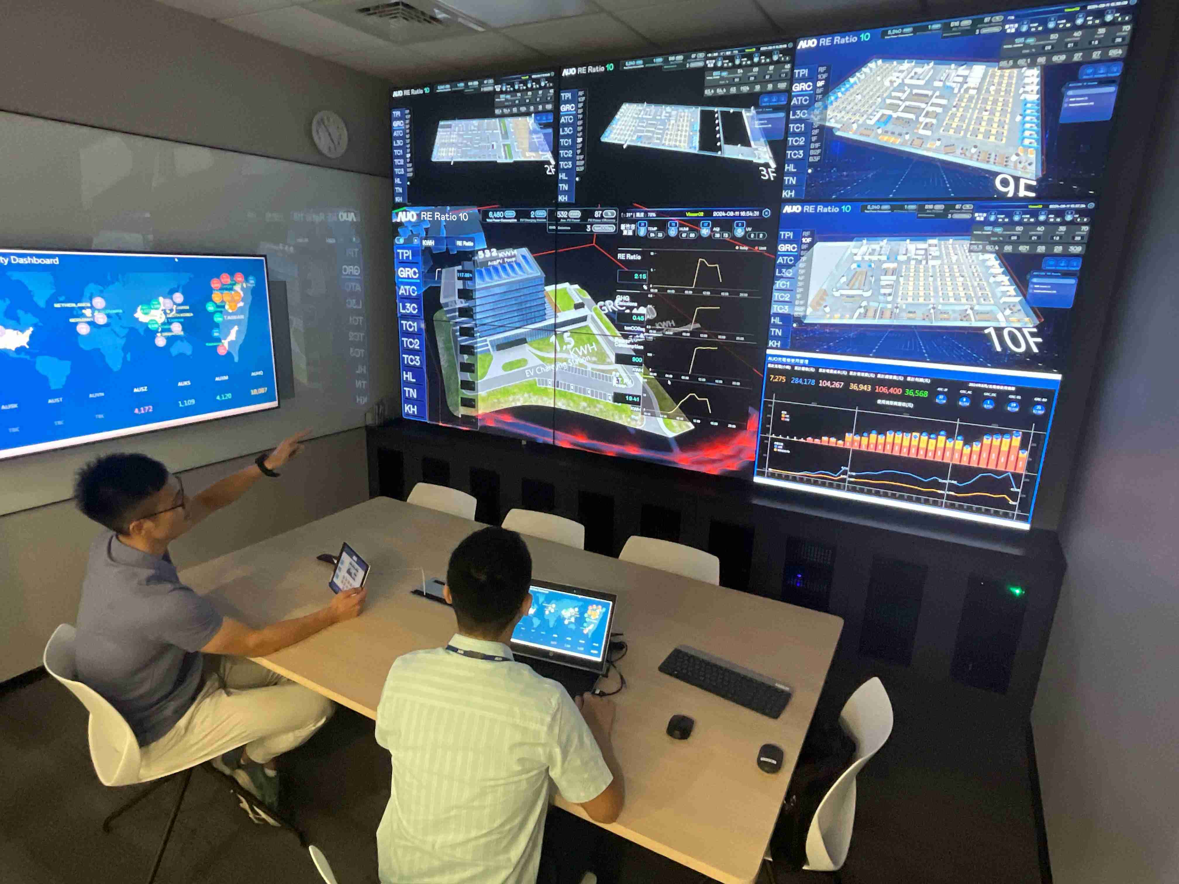 尊龙集团透过子公司尊龙集团宇沛之多任务智能楼宇系统，，，实时监控空调、、、、照明、、、、绿电的运作情形，，提升用电管理效能，，，进行用电优化与耗能设备汰换等节能减碳措施